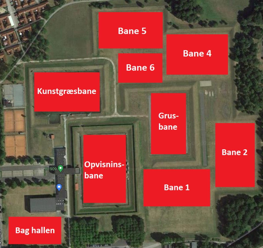 Baneoversigt